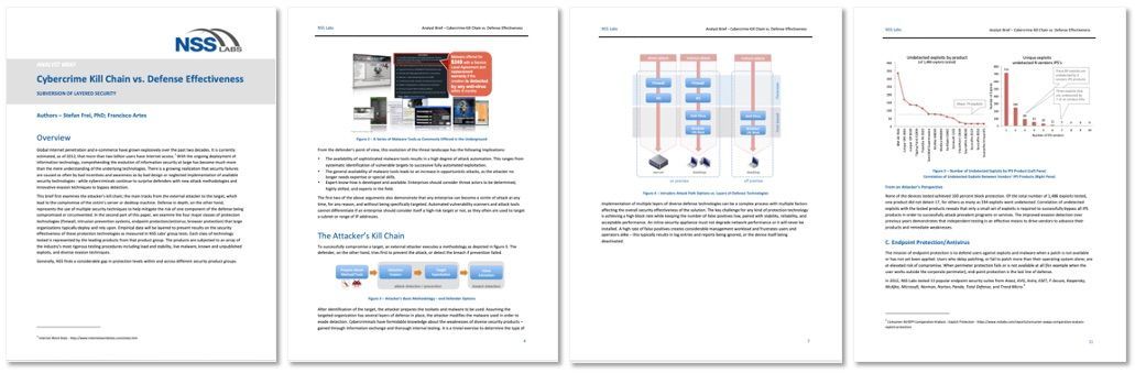 Cyber Kill Chain vs. Defense Effectiveness