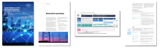 Cyber Resilience in the Electricity Ecosystem