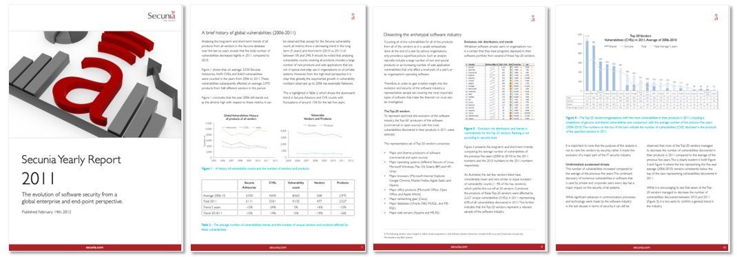 Secunia Yearly Report 2011